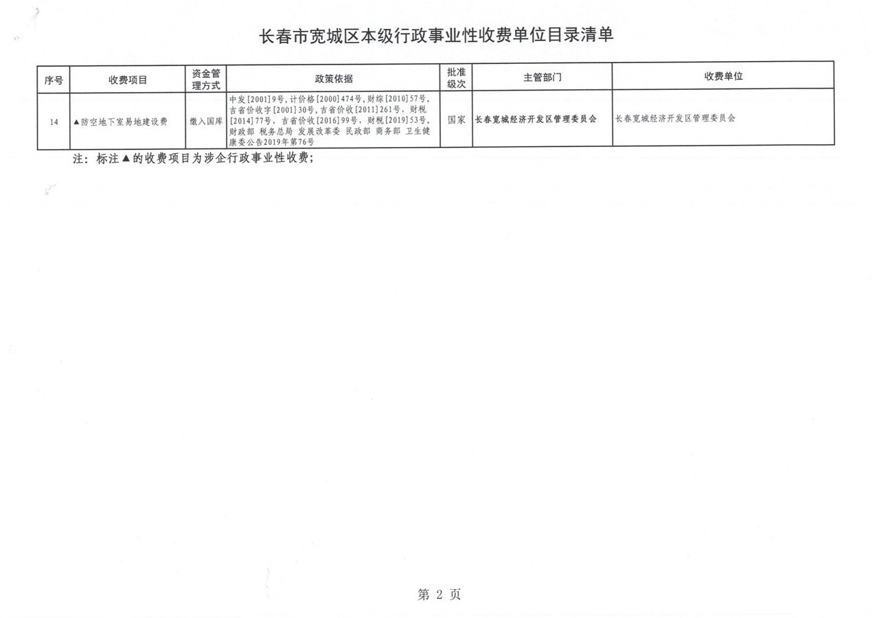 长春市宽城区本级行政事业性收费单位目录清单