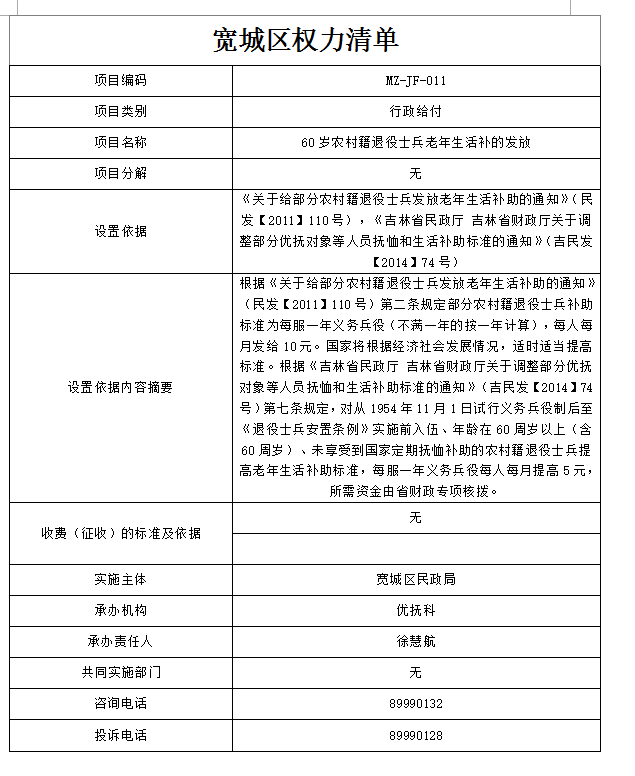 60岁农村籍退役士兵老年生活补的发放.png