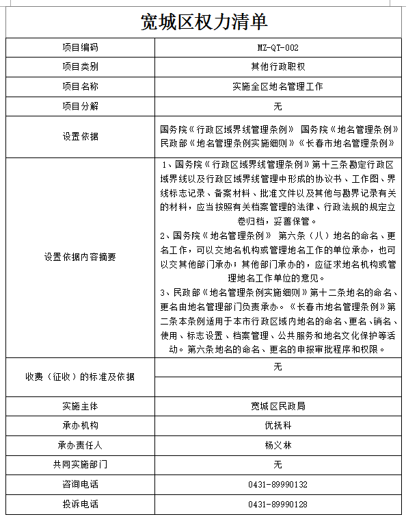 实施全区地名管理工作.png